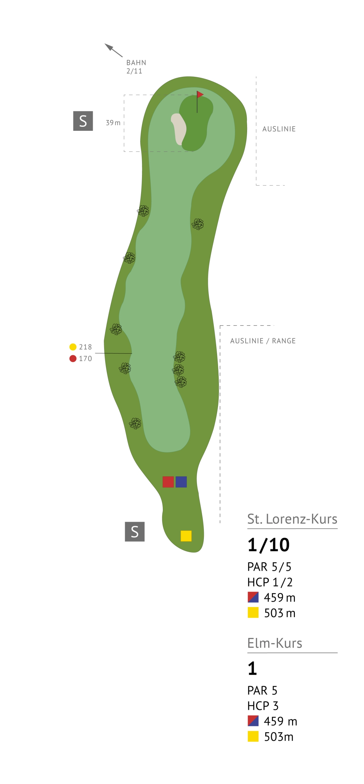 Loch 1: St. Lorenz Kurs - Golf- und Land- Club St. Lorenz