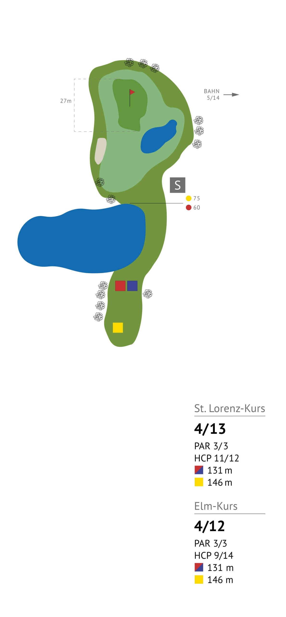 Loch 4: St. Lorenz Kurs - Golf- und Land- Club St. Lorenz